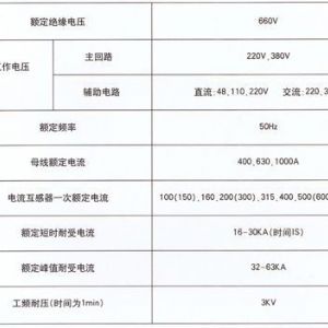 PJ1-0.38D低壓電能計(jì)量柜